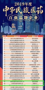 仁和連續4年入選中華民族醫藥百強品牌企業